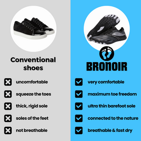 Bronoir Hybrid Pro - Barfodssko (BOGO)