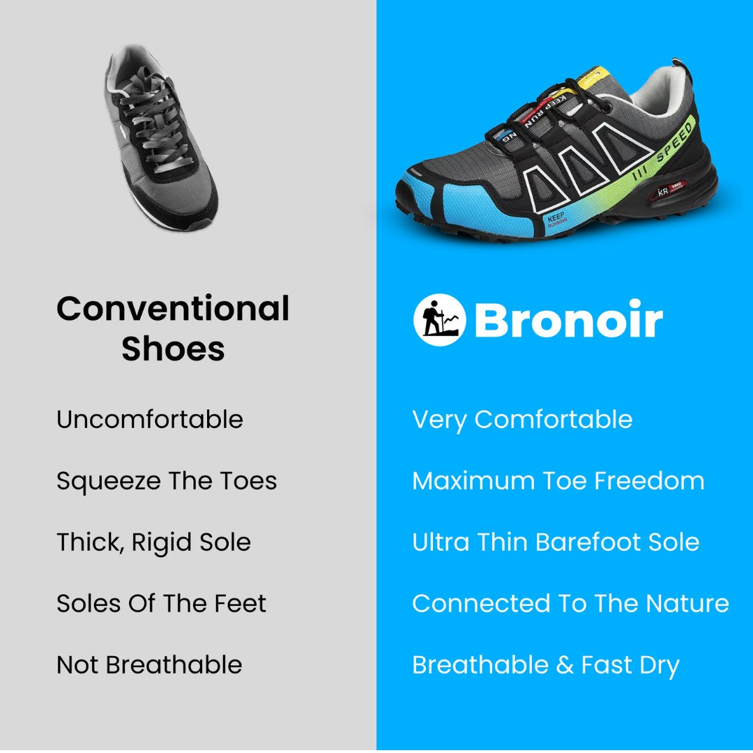 Bronoir™ Skin Pro con Rame - Scarpe Barefoot Allround di Messa a Terra