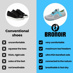 Bronoir™ LiftTrail - Barefoot Shoes