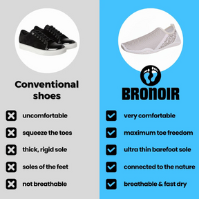 Bronoir™ TrailX - Barefoot Shoes