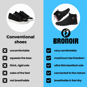 Bronoir™ Skin Pro con Cobre - Zapatos Barefoot Todo Terreno de Conexión