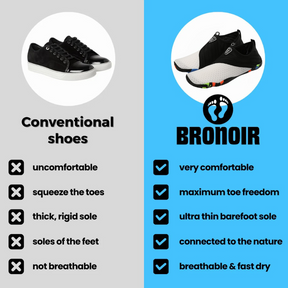 Bronoir™ Skin Pro con Rame - Scarpe Barefoot Allround di Messa a Terra
