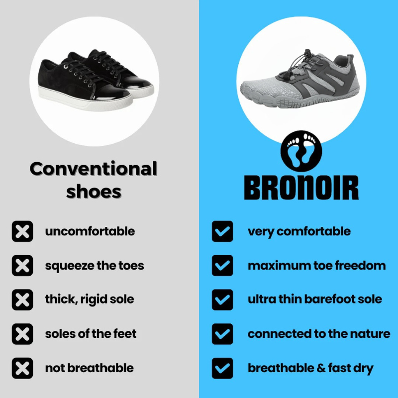 Bronoir™ Wave - Barefoot Shoes