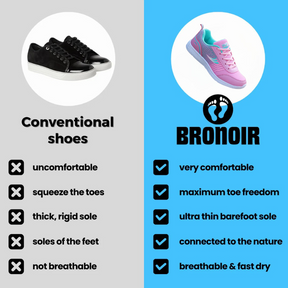 Bronoir™ Skin Pro con Rame - Scarpe Barefoot Allround di Messa a Terra