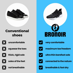 Bronoir™ Skin Pro con Rame - Scarpe Barefoot Allround di Messa a Terra