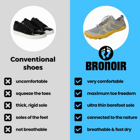 Bronoir™ Skin Pro con Rame - Scarpe Barefoot Allround di Messa a Terra
