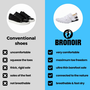 Bronoir™ Whirl - Barefoot Shoes