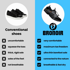Bronoir™ Skin Pro con Rame - Scarpe Barefoot Allround di Messa a Terra