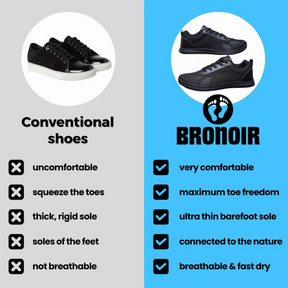 Bronoir™ Skin Pro con Cobre - Zapatos Barefoot Todo Terreno de Conexión