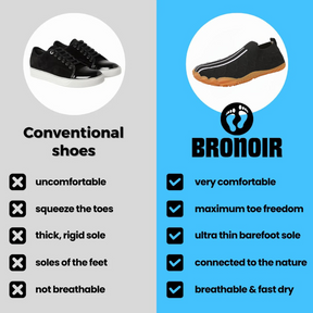 Bronoir™ Skin Pro con Rame - Scarpe Barefoot Allround di Messa a Terra