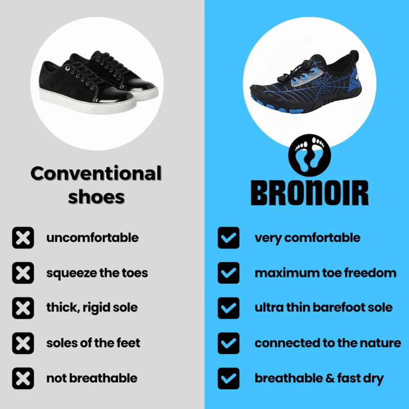 Bronoir™ GlanceX - Barefoot Shoes