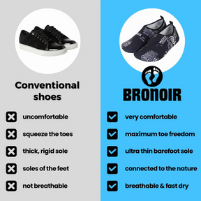 Bronoir™ Skin Pro con Rame - Scarpe Barefoot Allround di Messa a Terra