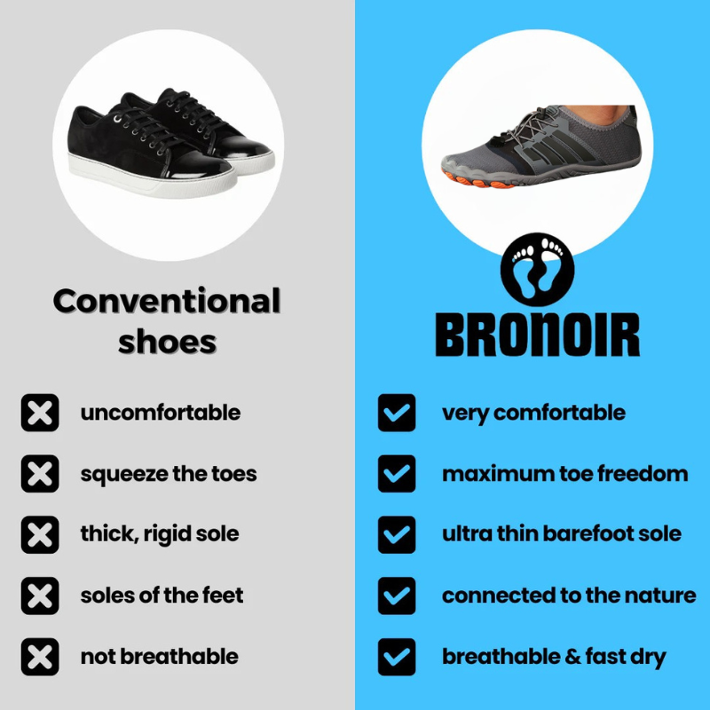 Bronoir™ Hold - Barefoot Shoes