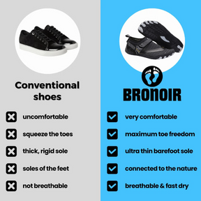 Bronoir™ Skin Pro con Rame - Scarpe Barefoot Allround di Messa a Terra