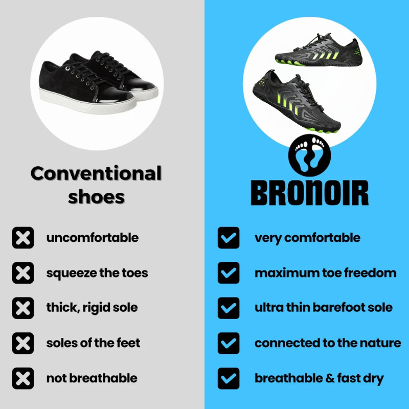 Bronoir™ Zen - Barefoot Shoes