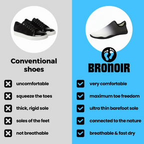 Bronoir™ WanderTrail - Barefoot Shoes