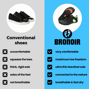 Bronoir™ Skin Pro con Rame - Scarpe Barefoot Allround di Messa a Terra