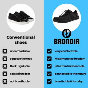 Bronoir™ Skin Pro con Rame - Scarpe Barefoot Allround di Messa a Terra