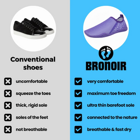 Bronoir™ Skin Pro con Rame - Scarpe Barefoot Allround di Messa a Terra