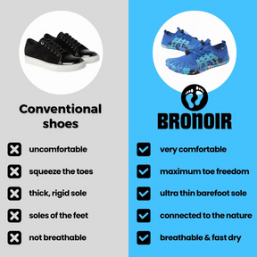 Bronoir™ Skin Pro con Rame - Scarpe Barefoot Allround di Messa a Terra