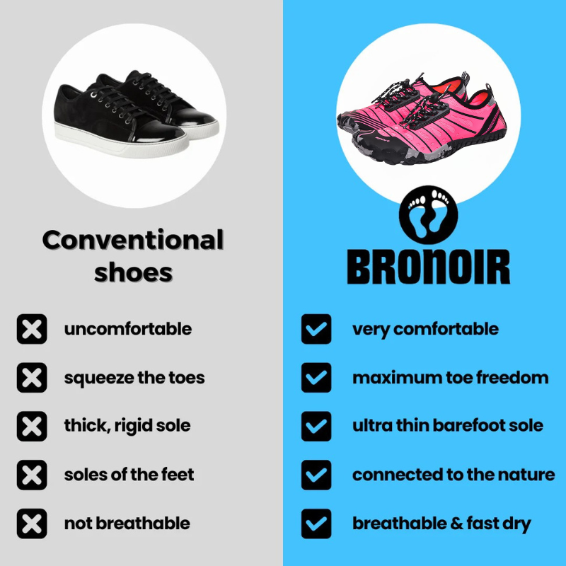 Bronoir™ FieldNest - Barefoot Shoes