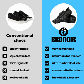 Bronoir™ Skin Pro con Rame - Scarpe Barefoot Allround di Messa a Terra