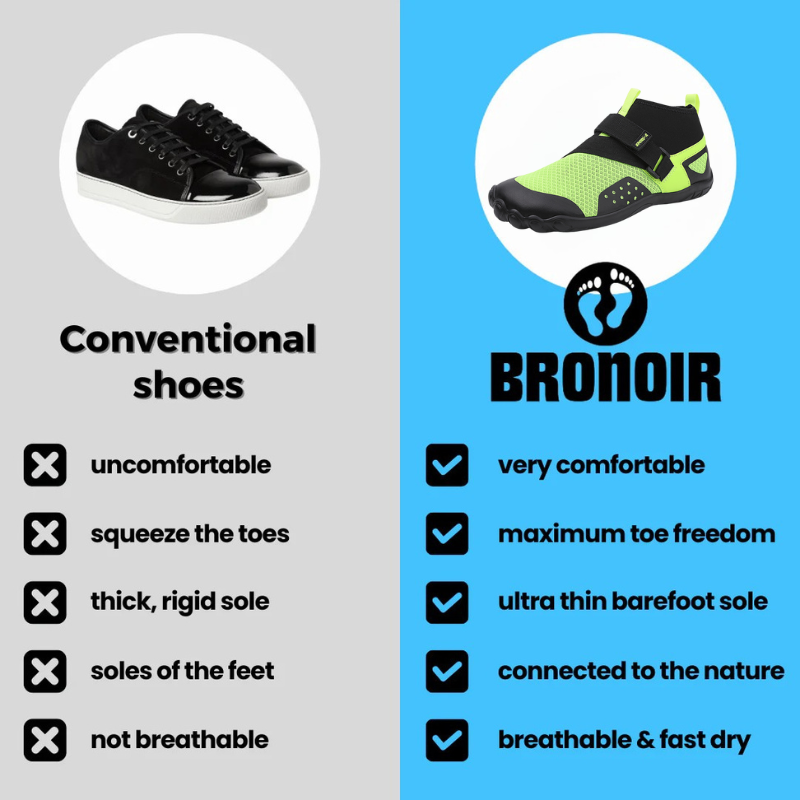 Bronoir™ FlexX - Barefoot Shoes
