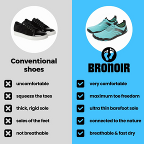 Bronoir™ Charm - Barefoot Shoes