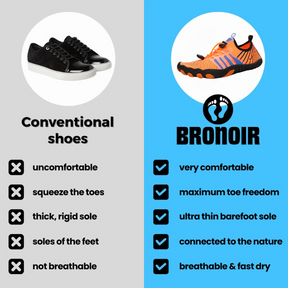 Bronoir™ ZenEase - Barefoot Shoes