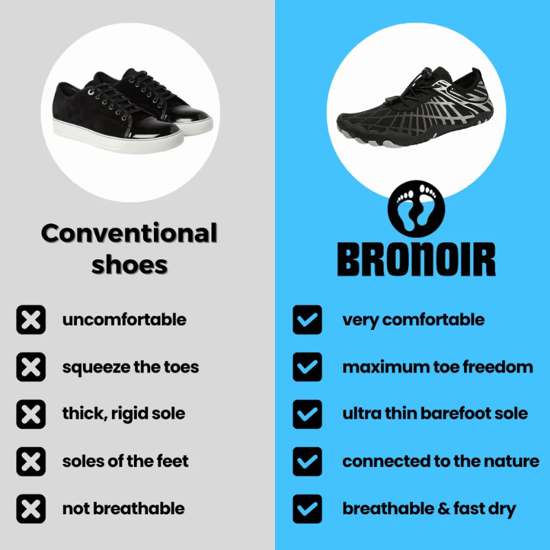 Bronoir™ PulseEase - Barefoot Shoes