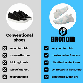 Bronoir™ Nudge - Barefoot Shoes