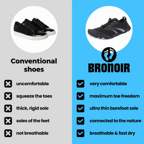 Bronoir™ Skin Pro con Rame - Scarpe Barefoot Allround di Messa a Terra