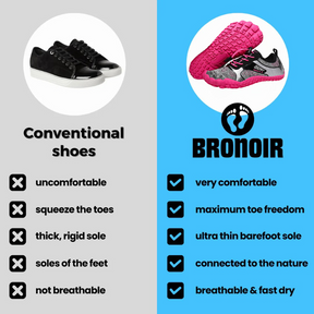 Bronoir™ Skin Pro con Rame - Scarpe Barefoot Allround di Messa a Terra