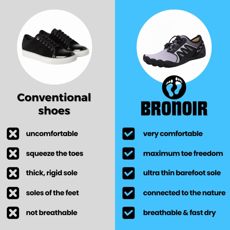 Bronoir™ ZenTrail - Barefoot Shoes