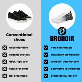 Bronoir™ Skin Pro con Rame - Scarpe Barefoot Allround di Messa a Terra
