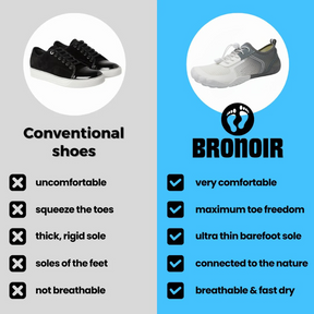 Bronoir™ Skin Pro con Rame - Scarpe Barefoot Allround di Messa a Terra