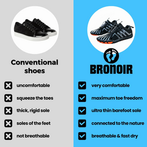 Bronoir™ Skin Pro con Rame - Scarpe Barefoot Allround di Messa a Terra