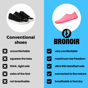 Bronoir™ Track - Barefoot Shoes