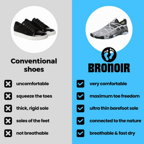 Bronoir™ Skin Pro con Rame - Scarpe Barefoot Allround di Messa a Terra