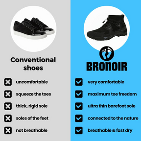 Bronoir™ Skin Pro con Rame - Scarpe Barefoot Allround di Messa a Terra