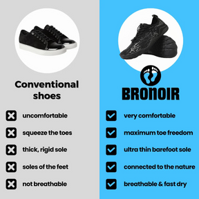 Bronoir™ Skin Pro con Rame - Scarpe Barefoot Allround di Messa a Terra
