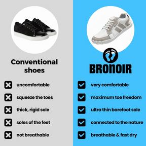 Bronoir™ Skin Pro con Cobre - Zapatos Barefoot Todo Terreno de Conexión