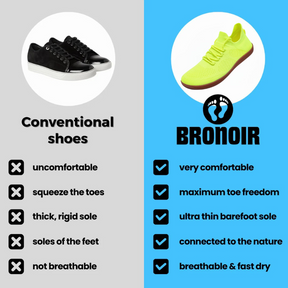 Bronoir™ Skin Pro con Rame - Scarpe Barefoot Allround di Messa a Terra