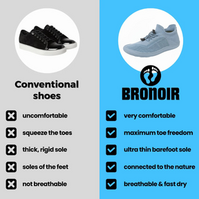 Bronoir™ Nimbus - Barefoot Shoes