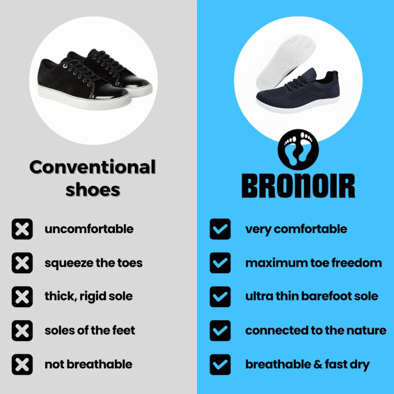 Bronoir™ CrestTrail - Barefoot Shoes
