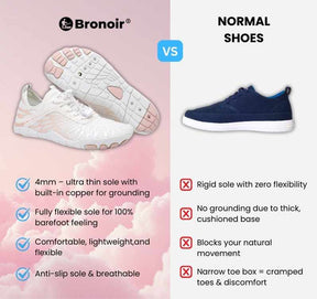 Bronoir™ Skin Pro con scarpe barefoot Allround in rame.