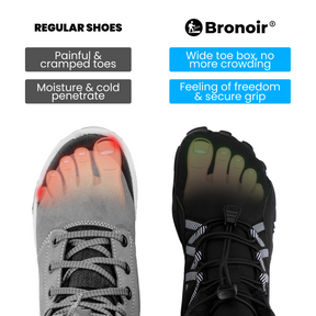 Bronoir™ FrostShield - Winter Barefoot Shoes